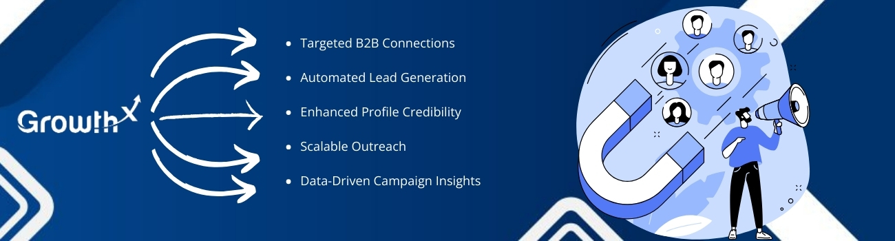 An image presenting ways to generate LinkedIn leads for B2B IT companies 